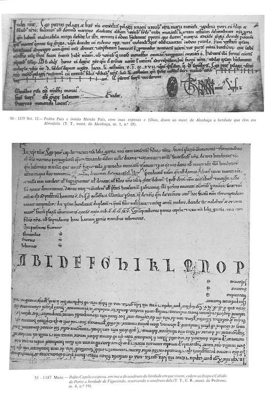 Costa, Pe. Avelino de Jesus da. Álbum de paleografia e diplomática portuguesas. Faculdade de Letras. Coimbra, 1983