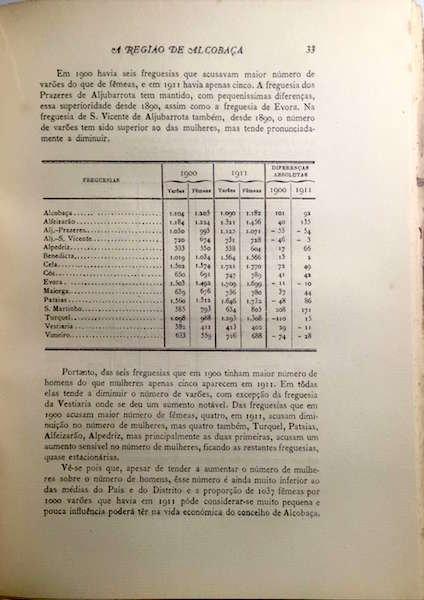 A região de Alcobaça - Algumas notas para o estudo da sua agricultura, população e vida rural